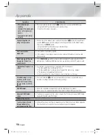 Preview for 58 page of Samsung HT-E4200 User Manual