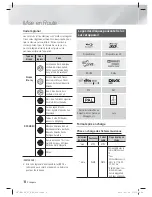 Preview for 70 page of Samsung HT-E4200 User Manual