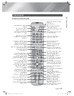 Preview for 75 page of Samsung HT-E4200 User Manual