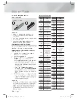 Preview for 76 page of Samsung HT-E4200 User Manual