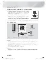 Preview for 80 page of Samsung HT-E4200 User Manual