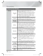 Preview for 88 page of Samsung HT-E4200 User Manual