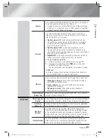 Preview for 91 page of Samsung HT-E4200 User Manual