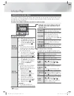 Preview for 102 page of Samsung HT-E4200 User Manual