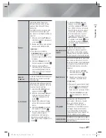 Preview for 107 page of Samsung HT-E4200 User Manual