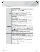 Предварительный просмотр 116 страницы Samsung HT-E4200 User Manual