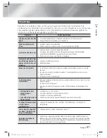 Предварительный просмотр 119 страницы Samsung HT-E4200 User Manual