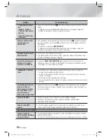 Предварительный просмотр 120 страницы Samsung HT-E4200 User Manual