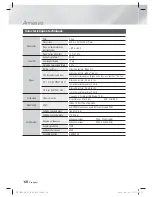 Предварительный просмотр 122 страницы Samsung HT-E4200 User Manual