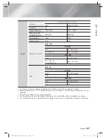 Preview for 123 page of Samsung HT-E4200 User Manual