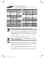 Preview for 124 page of Samsung HT-E4200 User Manual