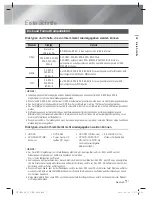 Preview for 131 page of Samsung HT-E4200 User Manual