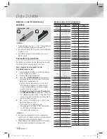 Preview for 138 page of Samsung HT-E4200 User Manual