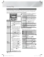 Preview for 164 page of Samsung HT-E4200 User Manual