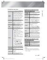 Preview for 165 page of Samsung HT-E4200 User Manual