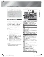 Preview for 173 page of Samsung HT-E4200 User Manual