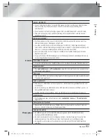 Preview for 177 page of Samsung HT-E4200 User Manual