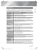 Preview for 181 page of Samsung HT-E4200 User Manual