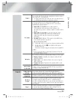 Preview for 215 page of Samsung HT-E4200 User Manual