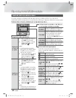 Preview for 226 page of Samsung HT-E4200 User Manual