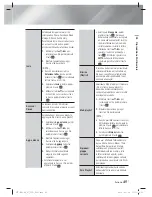 Preview for 231 page of Samsung HT-E4200 User Manual