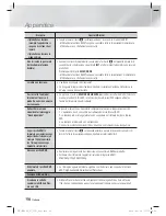 Preview for 244 page of Samsung HT-E4200 User Manual