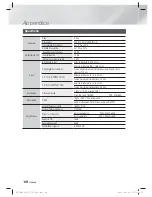 Preview for 246 page of Samsung HT-E4200 User Manual