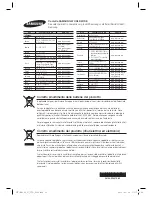 Preview for 248 page of Samsung HT-E4200 User Manual