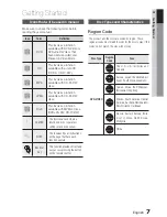 Preview for 7 page of Samsung HT-E445K User Manual