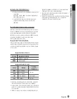 Preview for 9 page of Samsung HT-E445K User Manual