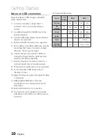 Preview for 10 page of Samsung HT-E445K User Manual