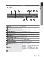 Preview for 11 page of Samsung HT-E445K User Manual