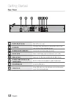 Preview for 12 page of Samsung HT-E445K User Manual