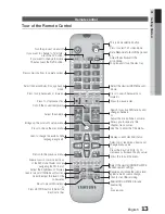 Preview for 13 page of Samsung HT-E445K User Manual