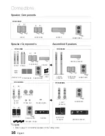 Preview for 16 page of Samsung HT-E445K User Manual