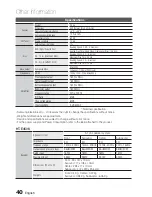 Preview for 40 page of Samsung HT-E445K User Manual