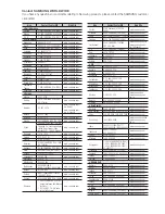 Preview for 45 page of Samsung HT-E445K User Manual