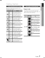 Предварительный просмотр 7 страницы Samsung HT-E450 User Manual