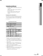 Предварительный просмотр 9 страницы Samsung HT-E450 User Manual