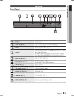 Предварительный просмотр 11 страницы Samsung HT-E450 User Manual