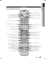 Предварительный просмотр 13 страницы Samsung HT-E450 User Manual