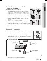 Предварительный просмотр 17 страницы Samsung HT-E450 User Manual