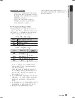 Предварительный просмотр 53 страницы Samsung HT-E450 User Manual