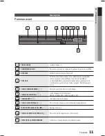 Предварительный просмотр 55 страницы Samsung HT-E450 User Manual