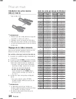 Предварительный просмотр 58 страницы Samsung HT-E450 User Manual