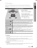 Предварительный просмотр 59 страницы Samsung HT-E450 User Manual