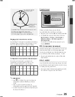 Предварительный просмотр 69 страницы Samsung HT-E450 User Manual