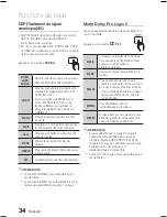 Предварительный просмотр 78 страницы Samsung HT-E450 User Manual