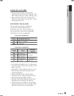 Предварительный просмотр 97 страницы Samsung HT-E450 User Manual