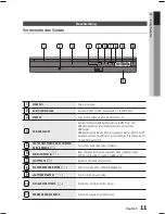 Предварительный просмотр 99 страницы Samsung HT-E450 User Manual